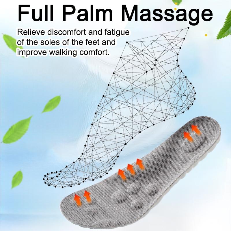 Cloud Insoles