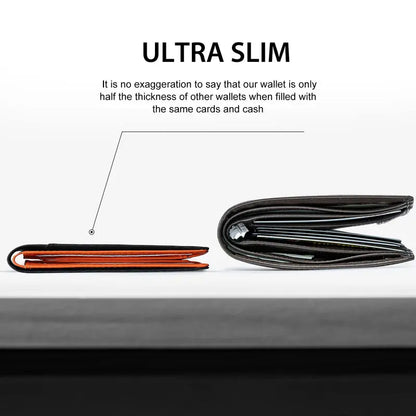 RFID Compact Wallet